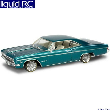 Model Car Kits