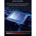 thumbnail image 5 of Secure USB Drive, 32GB Encrypted USB Flash Drive Hardware Password Memory Stick with Keypad USB 3.0, 5 of 5