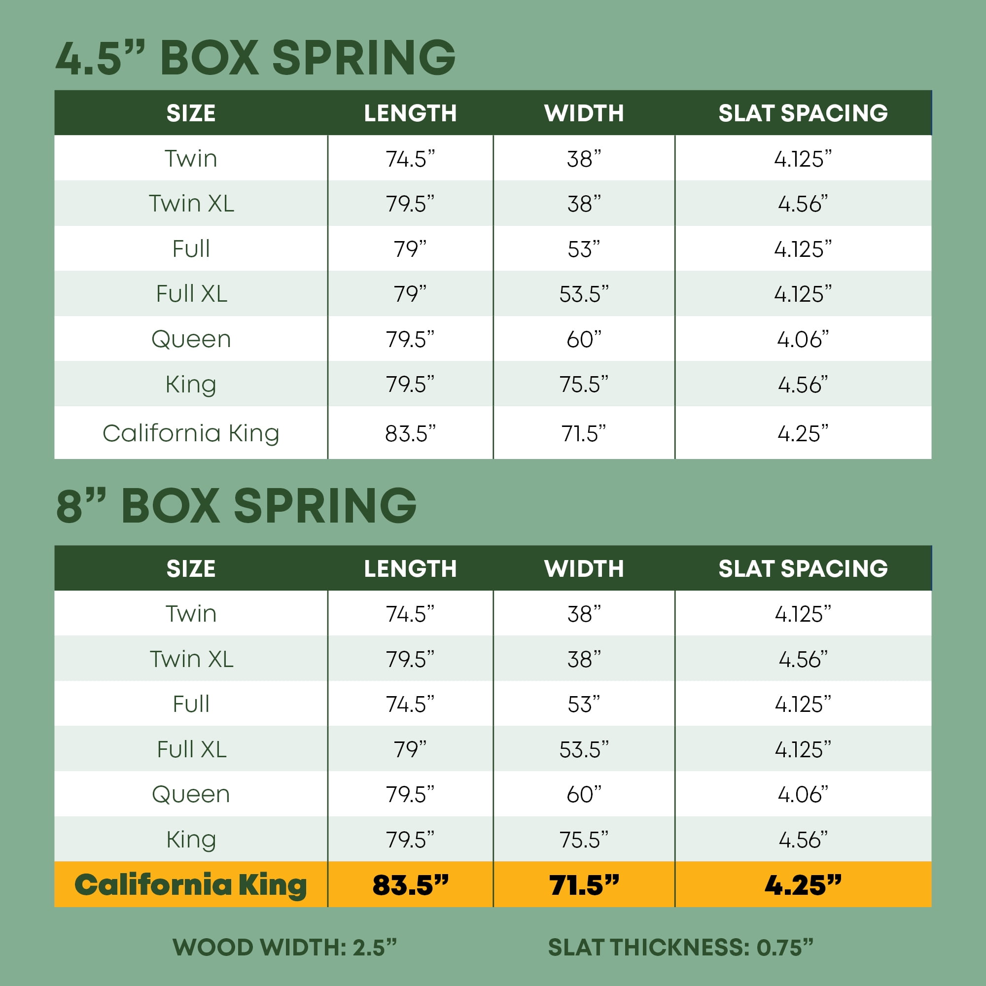 Continental Sleep, 8” California King Box Spring Only for California King Size Bed, Solid Wood Mattress Foundation with Stable & Quiet Support, Flat-Packed & Easy Assembly, Wood Box Spring, White