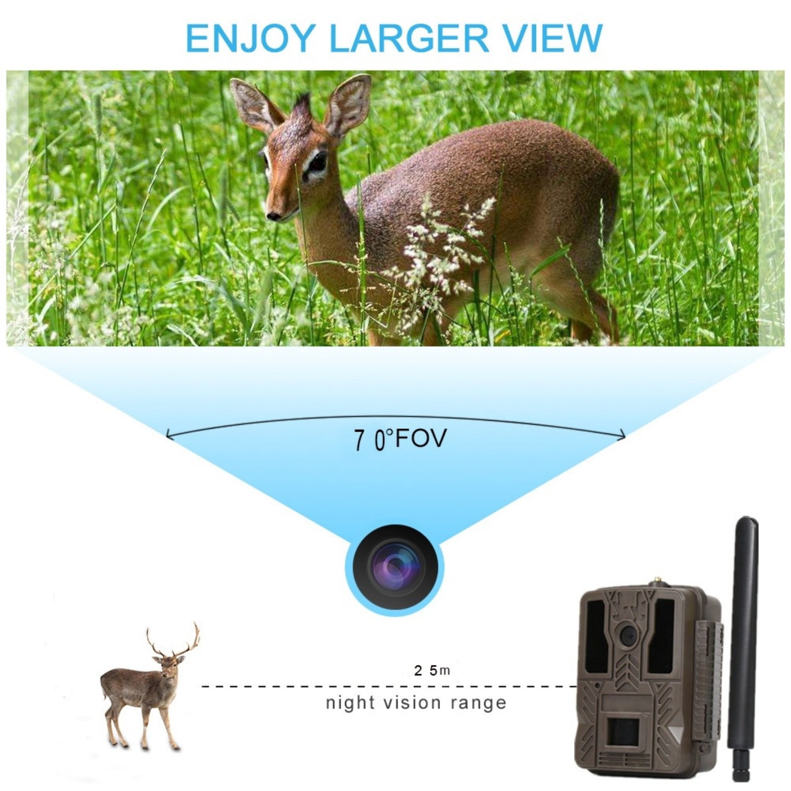 4G LTE Trail Camera with App Control, Motion Activated Infrared Night Vision Game Camera, Wireless Wildlife Camera with IP66 Waterproof for Outdoor Use