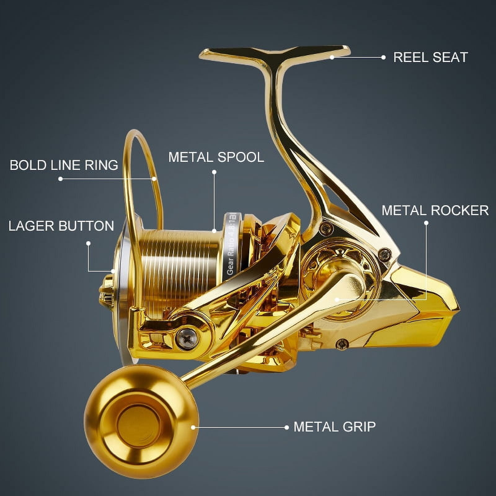 BILLINGS New Big Fishing Reel 20KG Max Drag Spinning Reel Powerful Saltwater Freshwater Reels with Metal Spool&Rocker