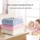 thumbnail image 2 of Baby Muslin Washcloths For Baby's Sensitive Skin, 6-layer Cotton Bath Towel, Soft Newborn Baby Face Wipes,great Shower Gift, 30 X 30cm5 Pack, 2 of 4