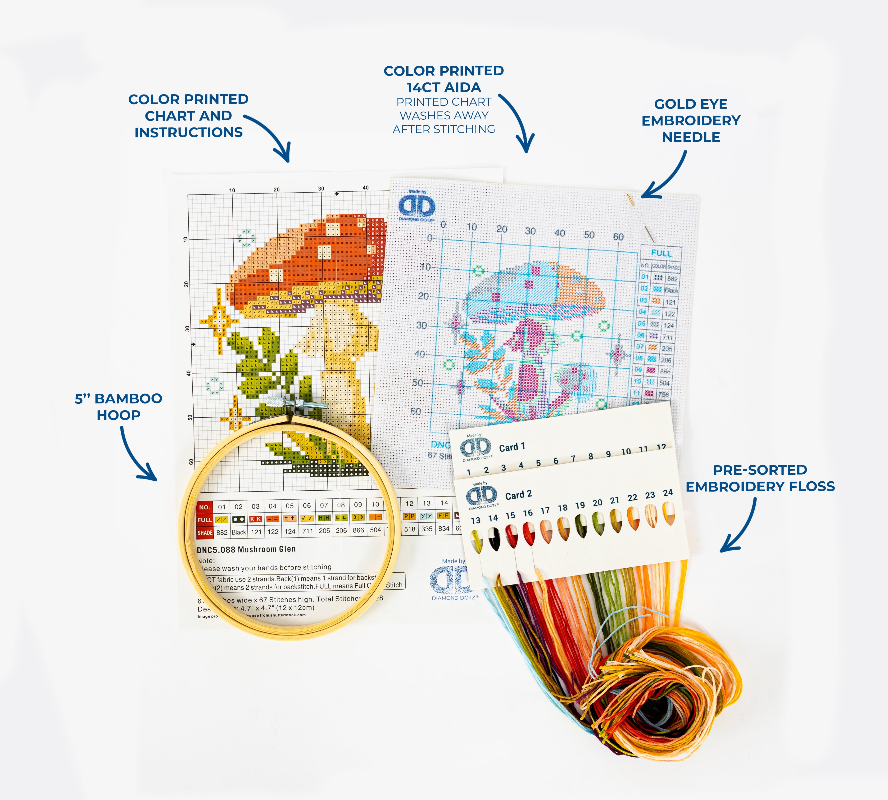 DIAMOND DOTZ® Mushroom Glen Special Edition No-Count Cross Stitch Kit - 5" Round