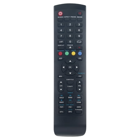 TQL39R4PR001 Remote Control for POLAROID price history on PriceWatchPro
