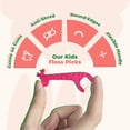 thumbnail image 2 of Children's floss sticks-straw wheat handle floss sticks|fine line and tear-resistant|fluoride-free and gluten-free|colorful giraffe floss sticks|certified and vegan (strawberry flavor, 200 pack), 2 of 4