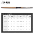 thumbnail image 3 of Temple Fork Gary's Signature Series Sea Run Rods (C795-1, Brown), 3 of 3