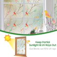 thumbnail image 2 of Glass Window Film,Electrostatic Privacy Window Films,3D Window Film Privacy Protection UV Protection Decorative Window Film for Home Bathroom Office 50x300cm, 2 of 5