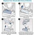 thumbnail image 5 of 2 Pcs Multi-surface Brush Roll For Bissell Crosswave Cordless Max, 5 of 5