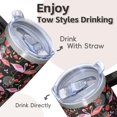 thumbnail image 4 of 20OZ Flamingo Tumbler with Handle Durable Travel Mug Perfect Gifts for Women Flamingo Lovers Suitable for Birthday Christmas Holidays Daily Drinks, 4 of 6
