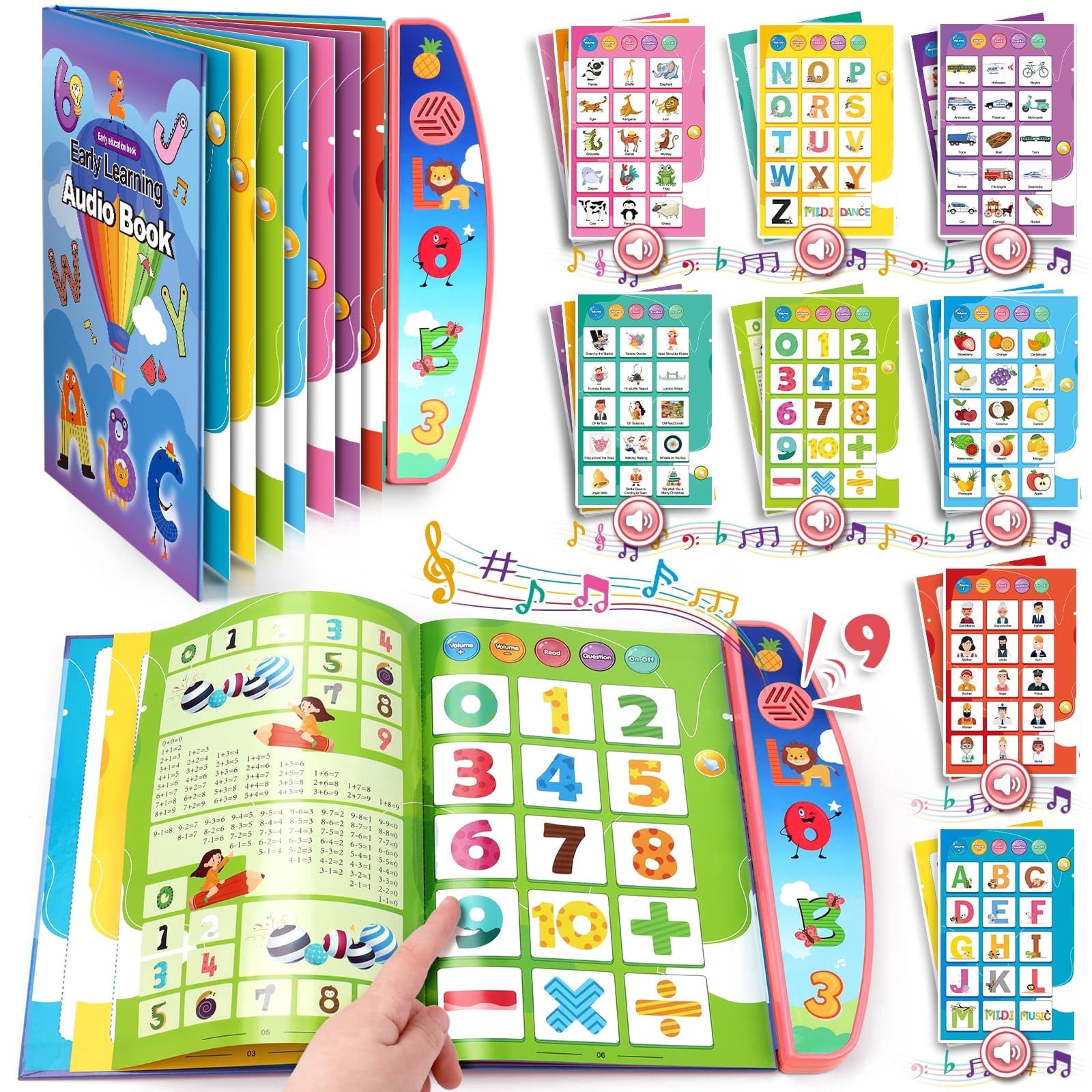 Sound Book,Toddler Toys for 2 3 4 5 Year Old Boys,English Sound Toy,Interactive Learning Educational Book Toy,with Sounds, Songs,Numbers & Alphabet, Birthday Gift for Kids Ages 2-6