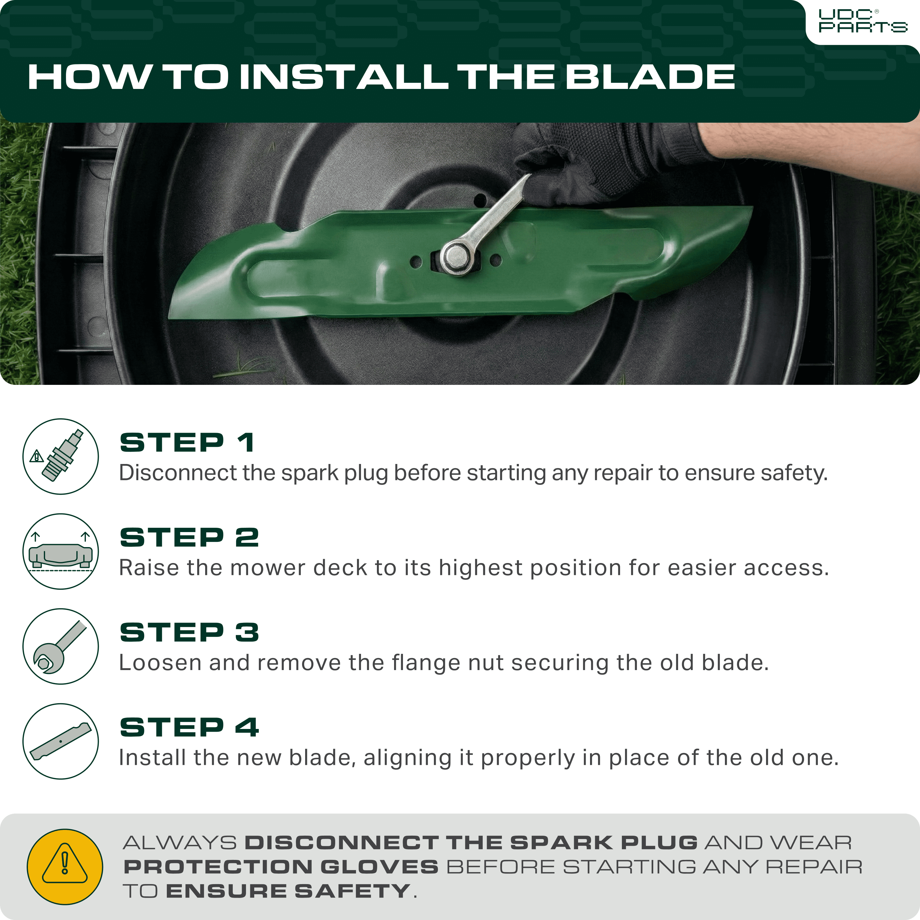 UDC Parts M170642 UC22008 Mulching Blades for John Deere 42 Inch X330 X350 X354 X370 Z335E Z345M, 2 Pack