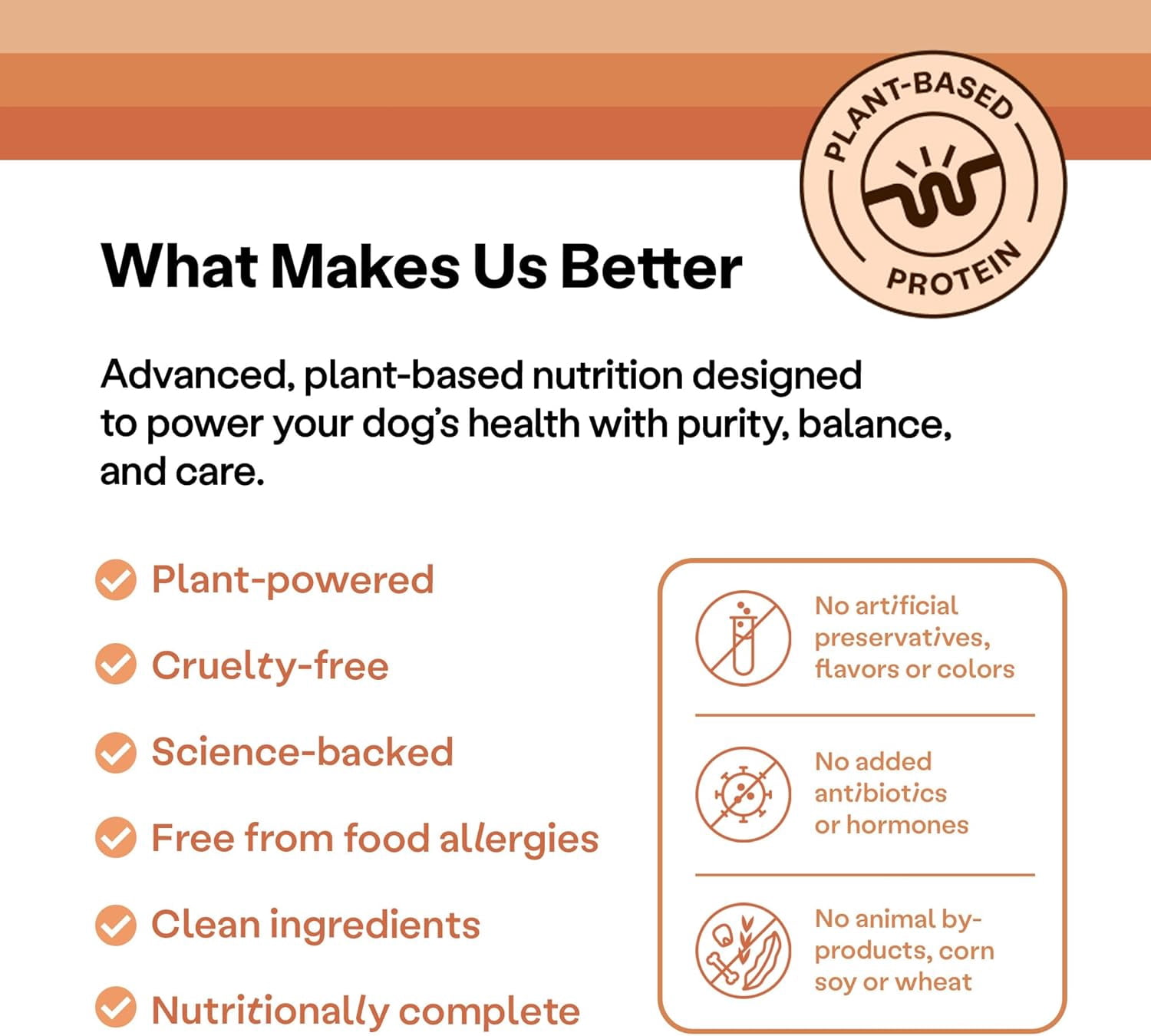 Wild Earth Vegan Dry Dog Food 28 LB| Plant-Based Maintenance Formula | Vegetarian, Allergy Relief, Veterinarian-Developed for Complete Nutrition | Classic Roast Flavor