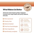 thumbnail image 4 of Wild Earth Vegan Dry Dog Food 28 LB| Plant-Based Maintenance Formula | Vegetarian, Allergy Relief, Veterinarian-Developed for Complete Nutrition | Classic Roast Flavor, 4 of 9