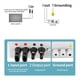 thumbnail image 4 of Caja Combinadora Fotovoltaica con Protección de Cable de , 2 en 1, Salida CC 600 V, Fusible MCB SPD, Caja Impermeable IP65., 4 of 5
