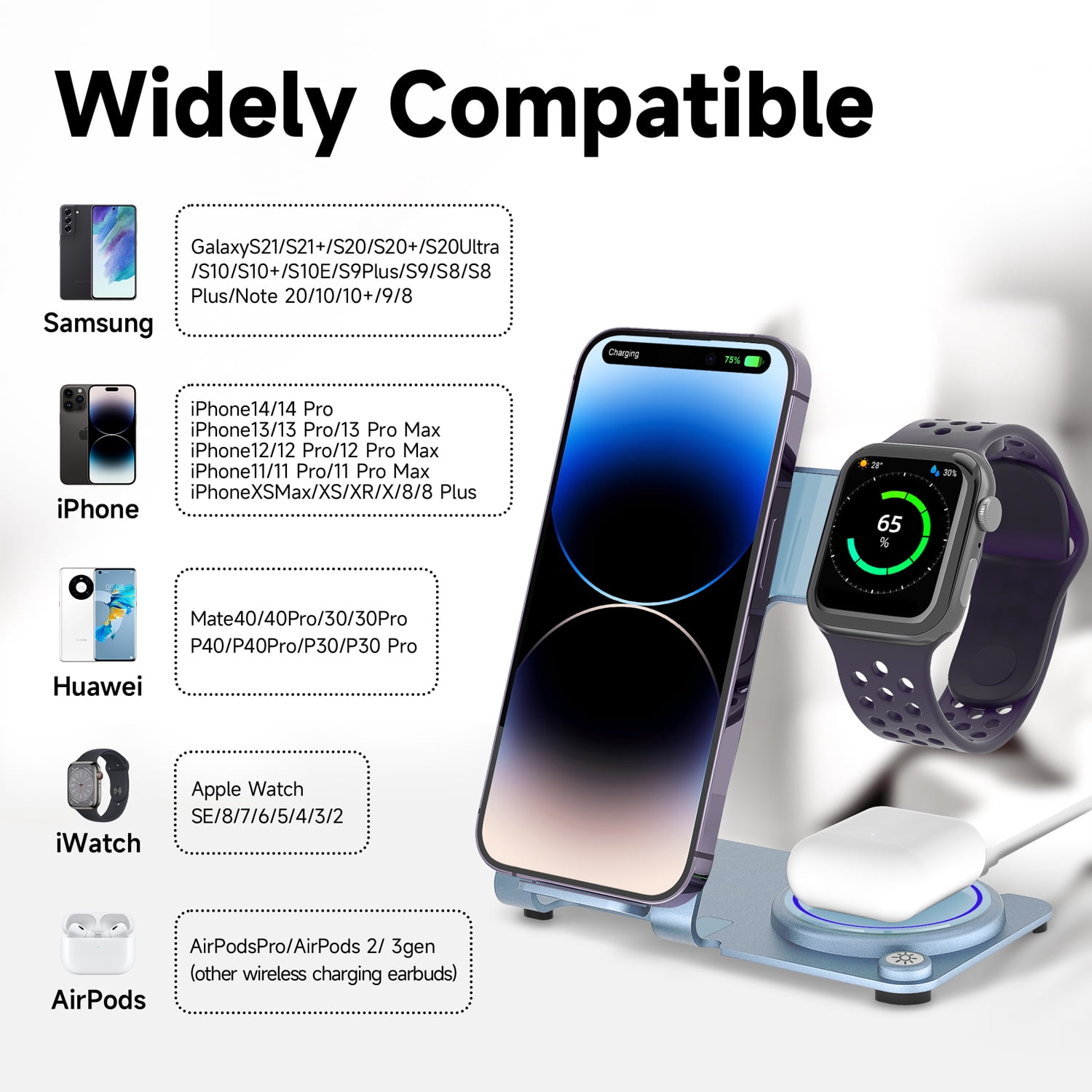 Wireless Charger, Aluminum Alloy 3 in 1 Wireless Charging Station for Apple iPhone/iWatch/Airpods,iPhone 14,13,12,11 (Pro, ProMax)/XS/XR/XS/X/8(Plus),iWatch8/7/6/SE/5/4/3/2,AirPods 3/2/pro