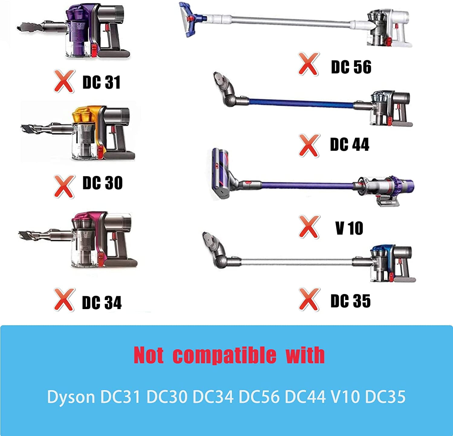 Pour Dyson V6 V7 V8 Chargeur de rechange DC58 DC59 DC61 DC62 SV03