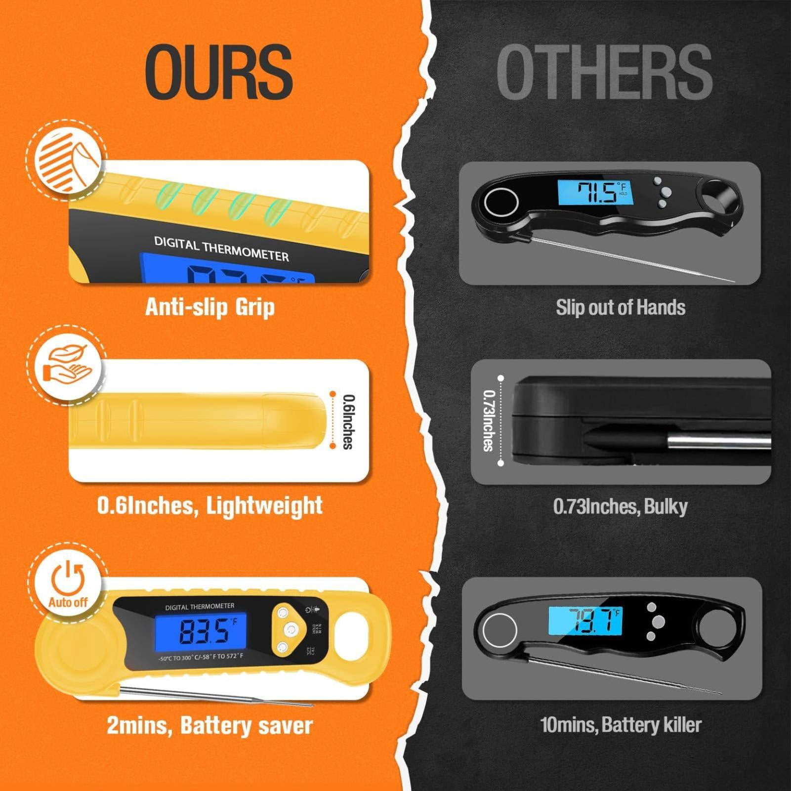 Food Thermometer Yellow Digital Instant Read for Cooking Candy Deep Fry BBQ Grill