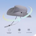 thumbnail image 4 of Mens Sun Hat, Outdoor Fishing Hat, Breathable Mountaineering Cap, Protection Quick-Dry, Wide Brim Design, For Hiking & Fishing, Adjustable Fit, Lightweight, Comfortable Sunshade UKHBMC, 4 of 9