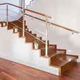 thumbnail image 3 of OULII Handrail Fittings 2Pcs Square Metal Handrail Connecting Hardware for Home Decoration Golden, 3 of 5