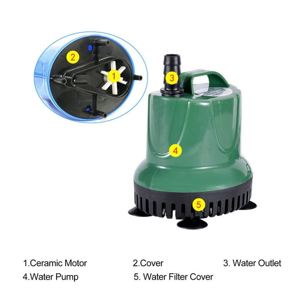 Acheter Pompe à eau Submersible 7W 600L/H, Mini pompe de fontaine