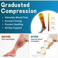 thumbnail image 2 of SunFeeling 6 Pairs Compression Socks for Women & Men Circulation - Best Support for Nurses,Running,Athletic,Sports, 2 of 6