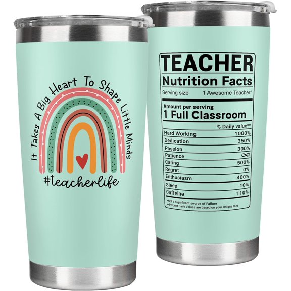 Teacher Gifts for Women - Cool Gifts for Teachers Women - Teacher Appreciation Gifts for Women - Teacher Gift Ideas - Teacher Birthday Gifts, Back To School Teacher Gifts - 20 Oz Mint Tumbler