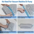 thumbnail image 4 of 8 Pack Compression Bags For Travel, Roll Up Space Saver Vacuum Storage Bags, 4 of 5