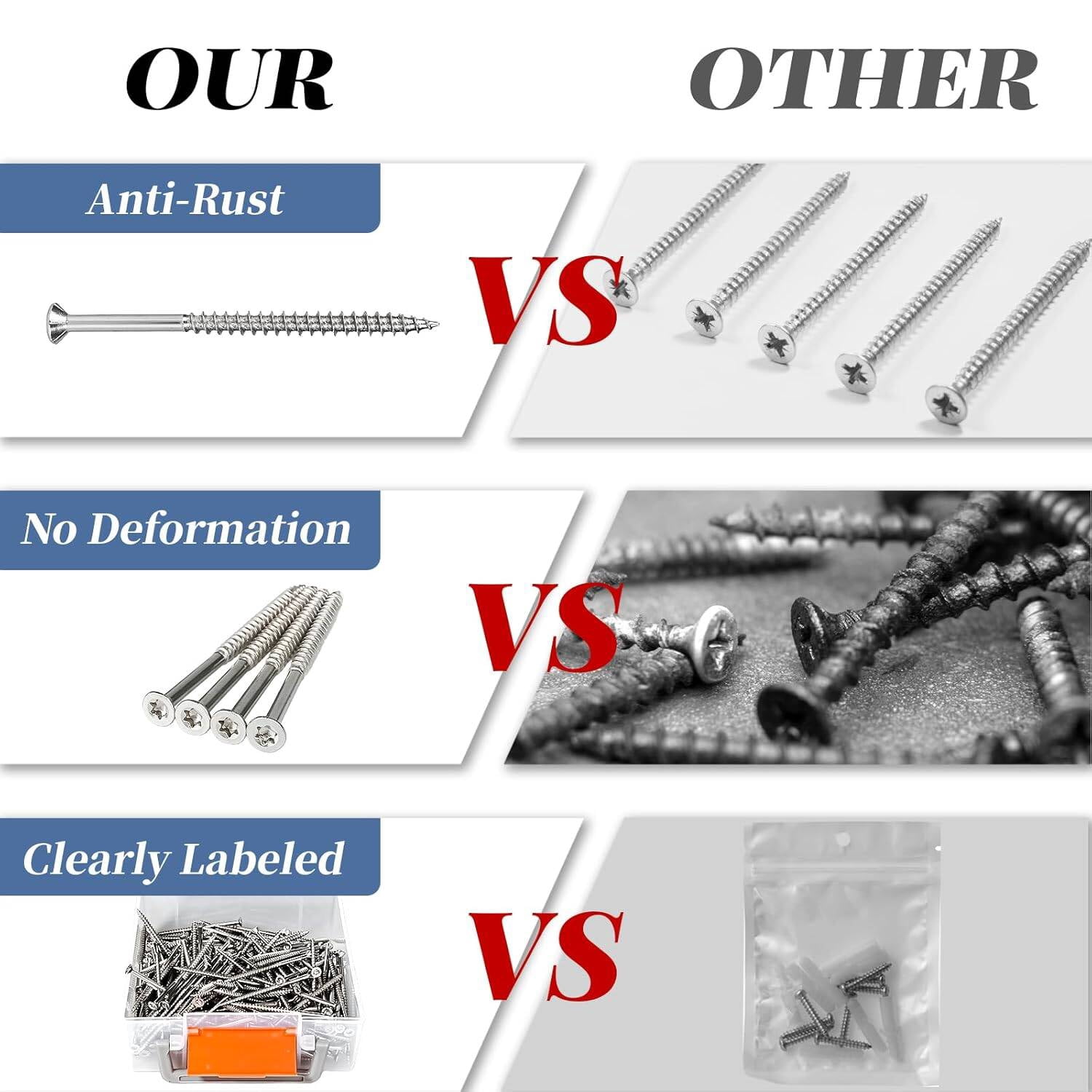 GARGENTOL #10 x 3" Exterior Wood Screw 250 Pcs Deck Screws Torx Head 304 Stainless Steel Corrosion-Resistant Hardware Screws for Fencing Deck Outdoor Project T25 Torx Bit