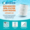thumbnail image 2 of Hurricane HF9401-01 Advanced Pool and Spa Filter Cartridge Replacement, White, 2 of 7