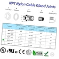 thumbnail image 2 of Bybiment 10 PCS 3/4"(12.5-18mm) NPT Nylon Cable Gland Joints with Gaskets, IP68 Lock Nut Strain Cord Grip Cable Glands - UL Listed and RoHS Compliant, 2 of 7