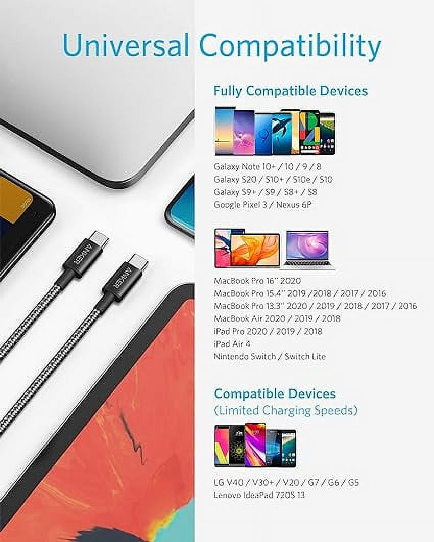 Anker Prime GaN Wall Charger 100W USB C Charger and New Anker Prime GaN Wall Charger 100W USB C Charger and New