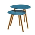 thumbnail image 2 of Pemberly Row 2 Piece Nesting Table Set in Blue, 2 of 3