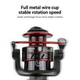 thumbnail image 5 of Autoez Lightweight Fishing Reel Spinning Reel Ultra Smooth Powerful Max Drag 18lbs, 5 of 6