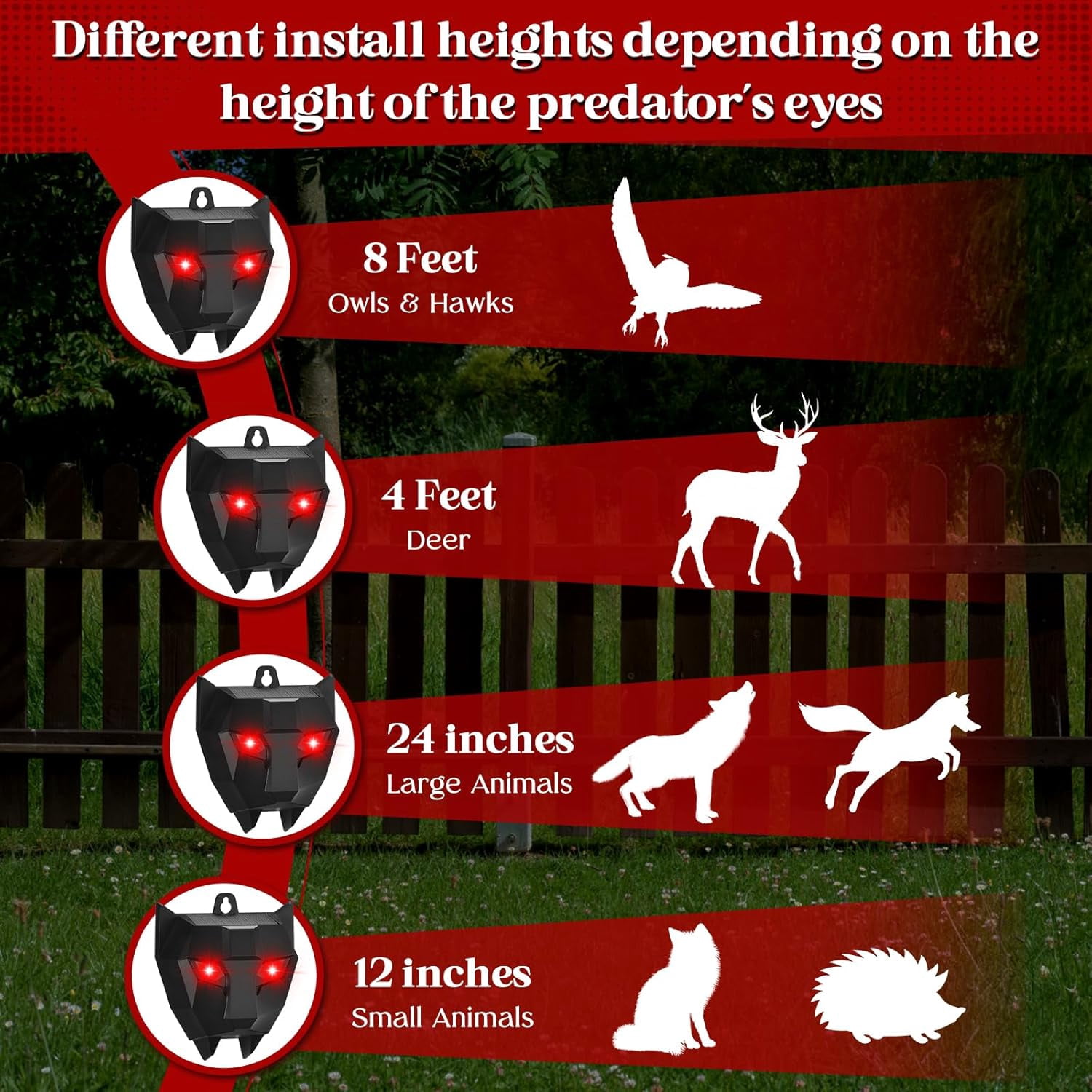 ROJAX 4 Pack Solar-Powered Outdoor Animal Repeller, Leopard-Shaped, Wildlife Deterrent for Deer, Skunks, Coyotes, Raccoons & Fox, Waterproof Night Flashing Lights for Garden, Farm & Chicken Coop