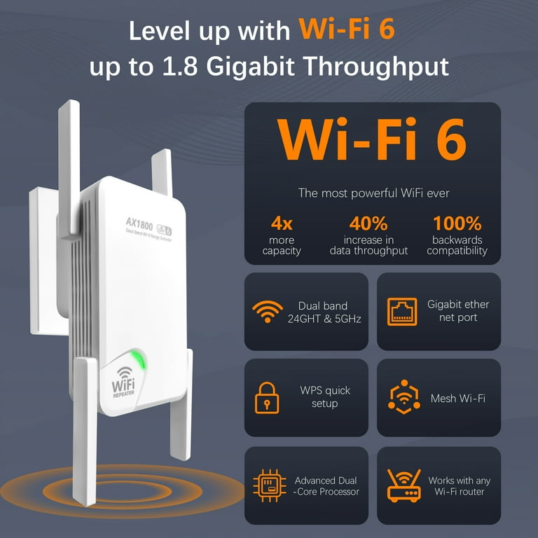 Dual Band Repetidor Silvercrest Wifi Repeater 733 A2 Silvercrest