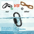 thumbnail image 4 of Uxcell 10-Pack Chain Quick Links, M4 Electroplated Iron 1.73 Inch Heavy Chain Connector Link 33Lbs Weight Capacity, 4 of 6