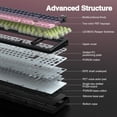 thumbnail image 6 of Restored AULA F99 Pro Wireless Mechanical Keyboard,Hot Swappable Custom Keyboard,RGB Backlit,Pre-lubed Linear Switches,Side Printed PBT Keycaps,2.4GHz/USB-C/BT5.0 Mechanical Gaming Keyboards (Refurbished), 6 of 7