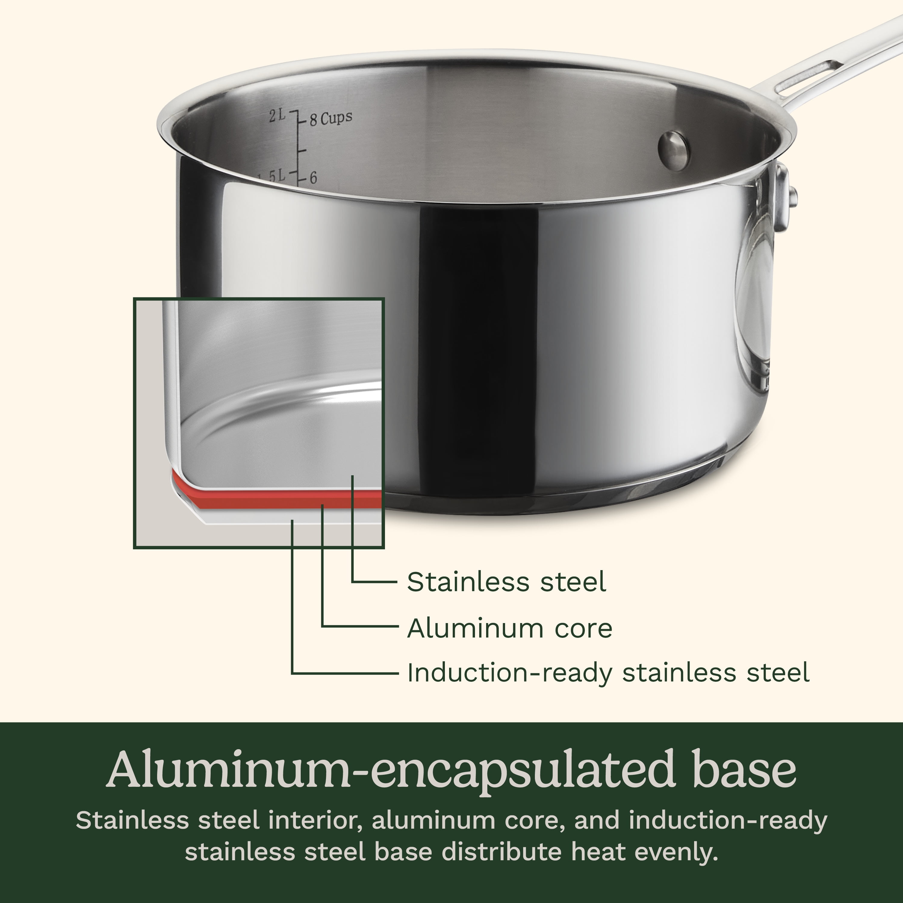 Cuisinart Advantage Pro Series 2.5 Qt Stainless Steel Saucepan with Tempered Glass Lid