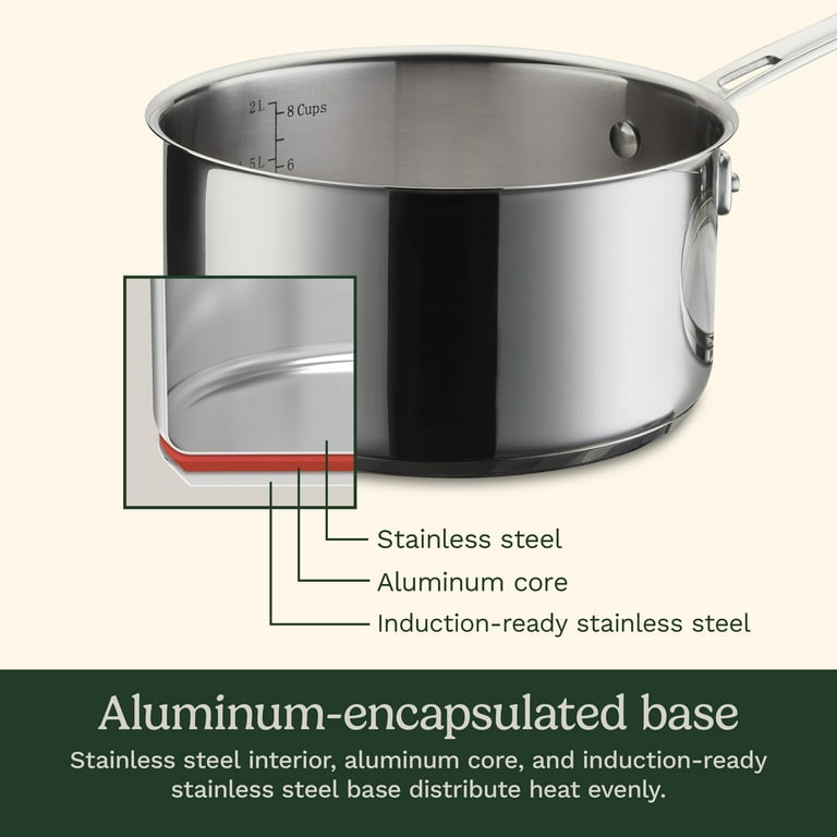 Cuisinart Advantage Pro Series 2.5-Quart Stainless Steel Saucepan photo 5
