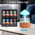 thumbnail image 4 of SHANNA Humidifier, Night Light Aromatherapy Essential Oil Diffuser, 7 Colors Desktop Diffuser with Water Sound for Home Room Office, 4 of 7
