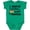 Kelly Green, variant on Inktastic I Watch Football with My Pawpaw Boys Baby Bodysuit