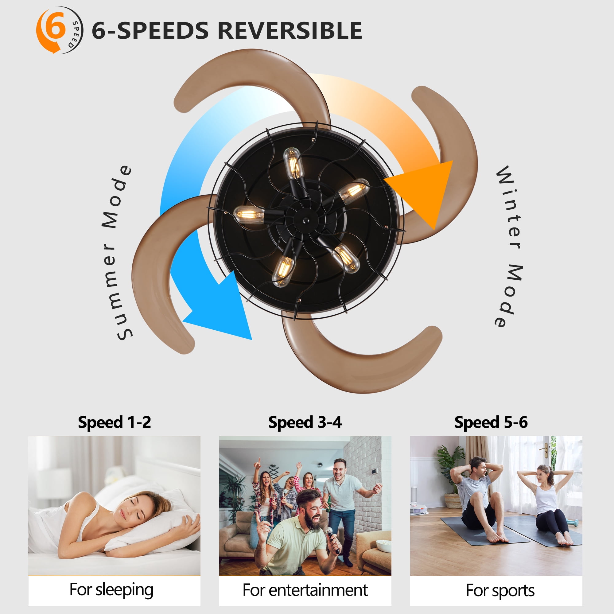 48 Inch Retractable Ceiling Fan with Lights and Remote, Industrial Caged Fandelier with 4 Blades, 6-Speed Reversible DC Motor