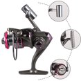 thumbnail image 4 of Fishing Reel Spinning Reel Left Right Interchangeable Spinner Fishing Gear, 4 of 8