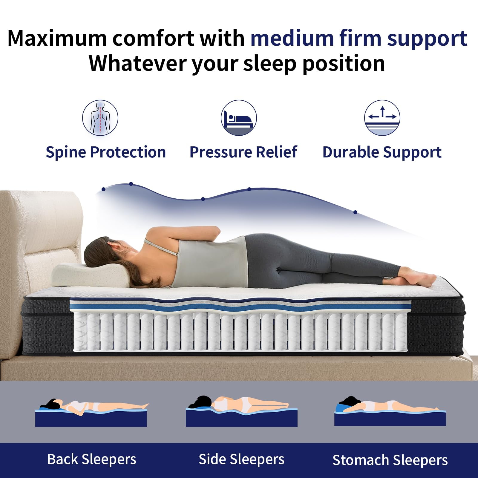 JYYA88BB 14-inch Full Hybrid Mattress, Memory Foam & Pocket Springs, Medium Firm