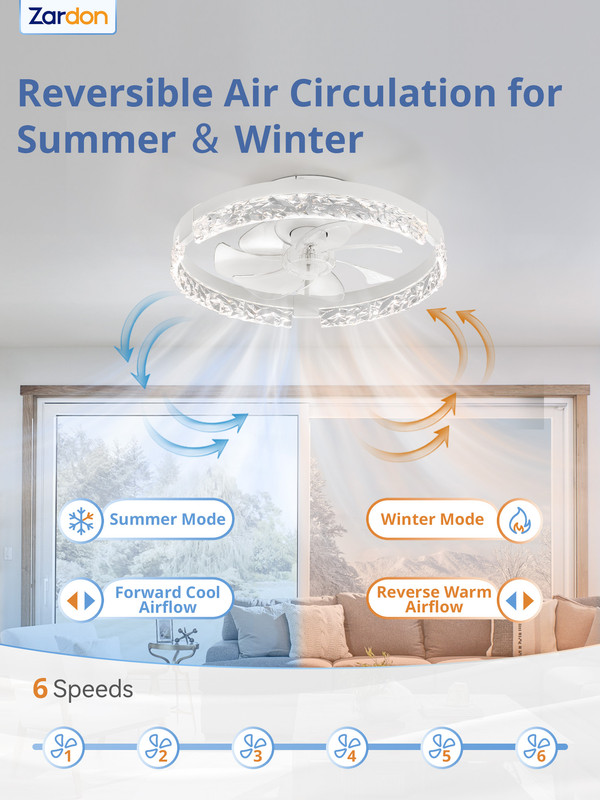 Zardon 18" Ceiling Fan with Light, Low Profile Flush Mount, Remote and Smart App Control, 6 Speeds and Quiet Reversible DC Motor for Bedroom, Living Room, Kitchen