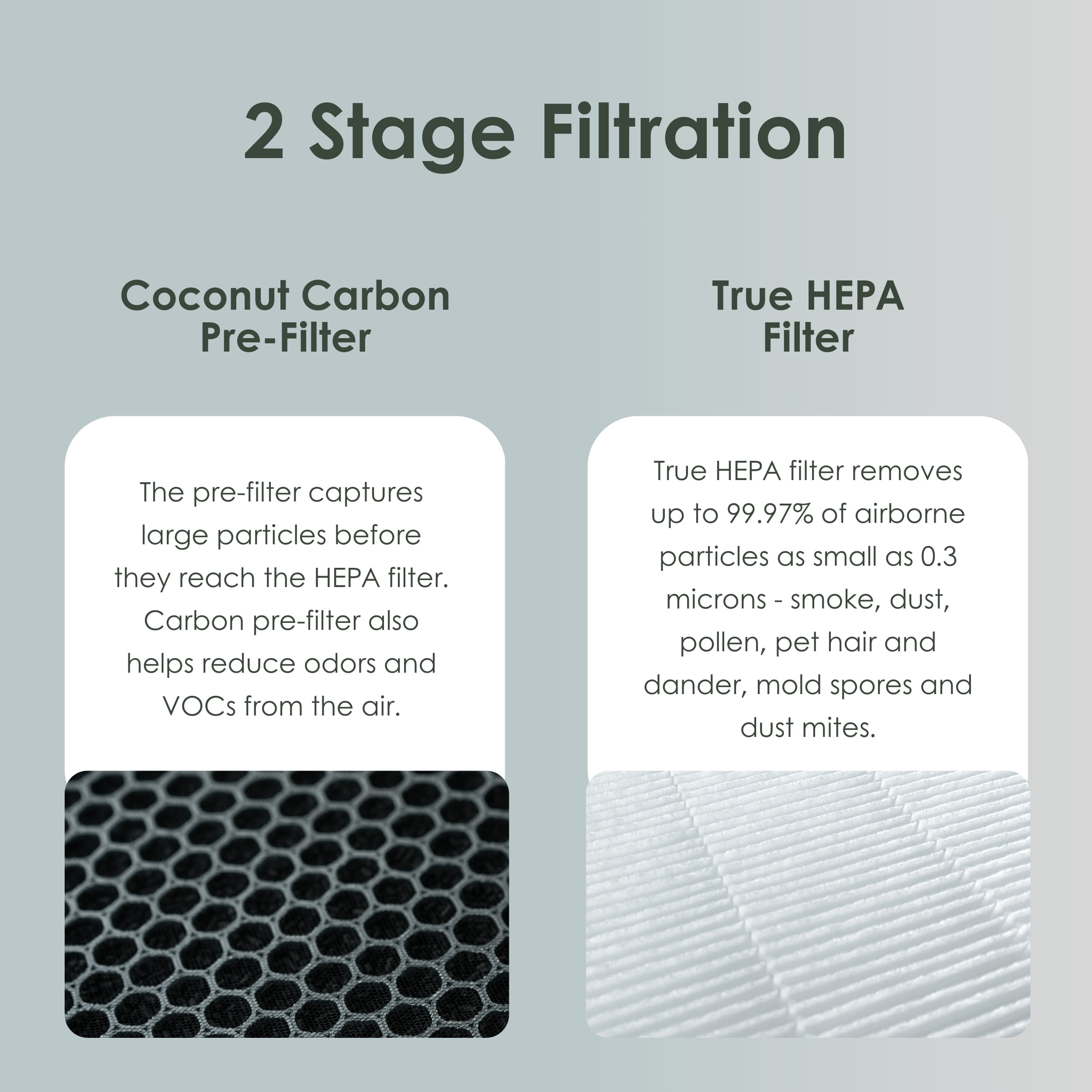 Airvana 3-in-1 Heater, Fan & Air Purifier – HEPA Filter System for Clean Air and Warmth in Home, Bedroom, or Office