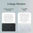 thumbnail image 6 of Airvana 3-in-1 Heater, Fan & Air Purifier – HEPA Filter System for Clean Air and Warmth in Home, Bedroom, or Office, 6 of 6