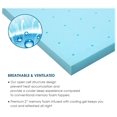 Memory Foam 2 Inch Full Mattress Topper Mattress Pad, Double Size Gel