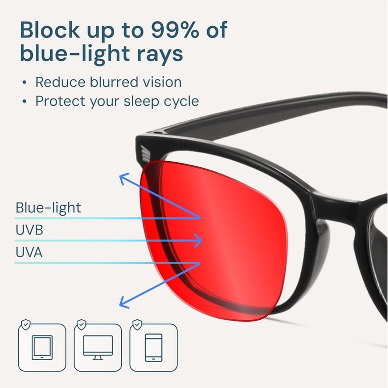 Gaoye Blue Light Glasses for Computer & Gaming - Anti UV Ray  display picture 2