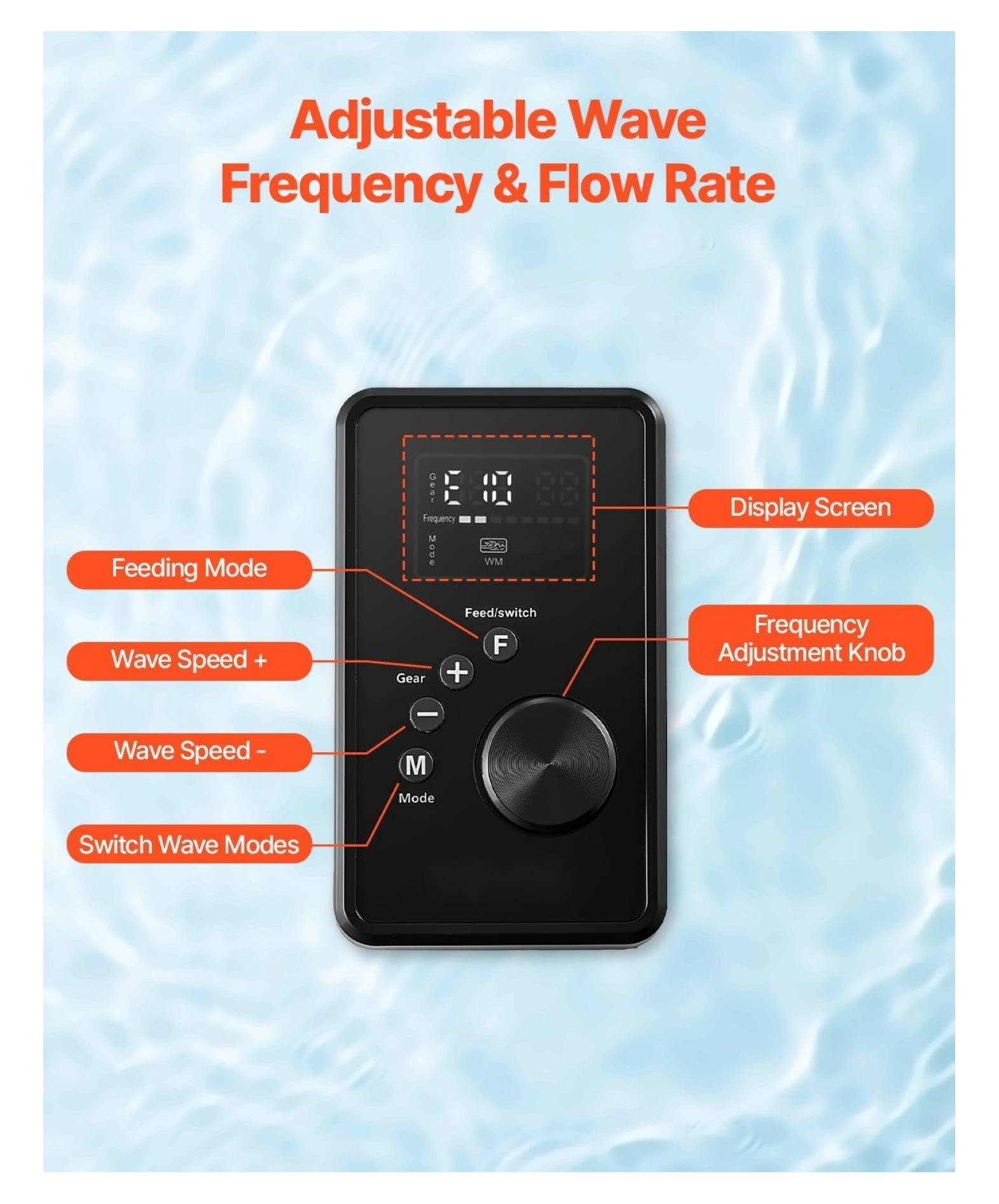 Aquarium Wave Maker 2380 GPH, 25W Adjustable Cross Flow Pump with Controller